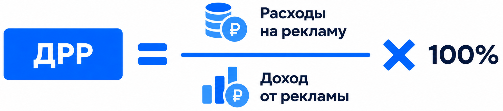 Формула — ДРР