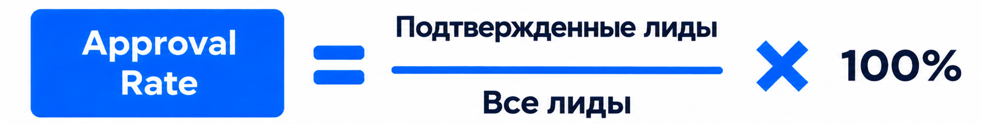 Формула — Апрув