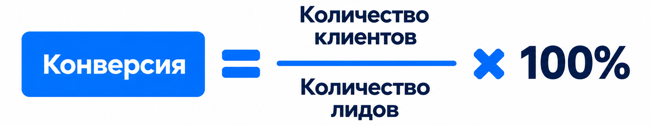 Формула — Лид
